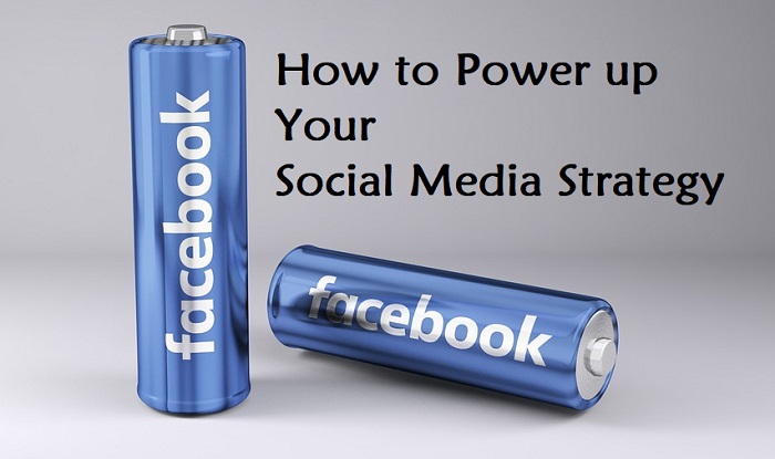 What is Social Media Marketing Strategy?