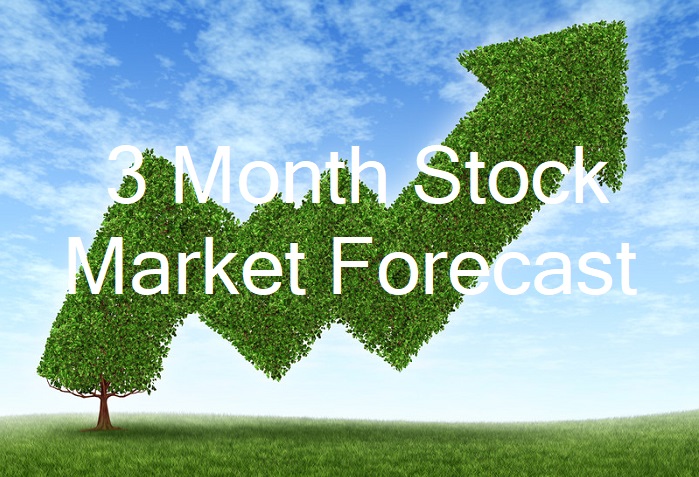 Stock Market Forecast for Next 3 Months