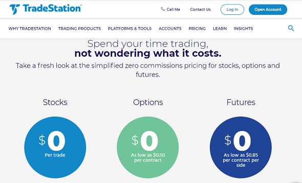TradeStation. Zero commission stock trading account. 
