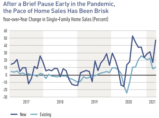 Pace of new house construction brisk in 2021.
