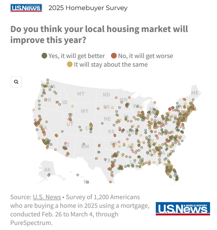 2025 Homebuyer Survey.